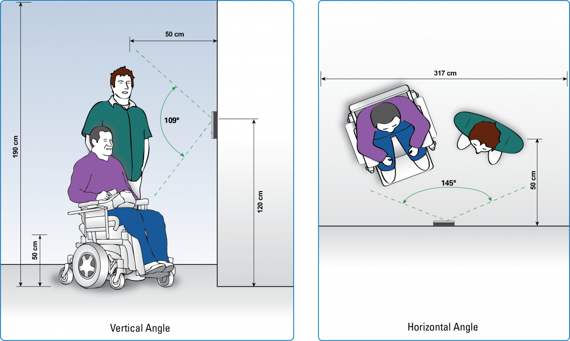 Turbine Compact IP Video-5+ (TCIV-5+) - Bild 4