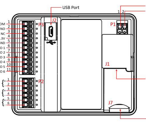 Turbine Compact IP Video-5+ (TCIV-5+)