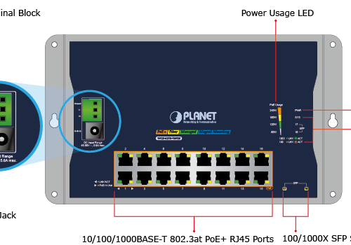 16-Port Managed PoE+ Switch