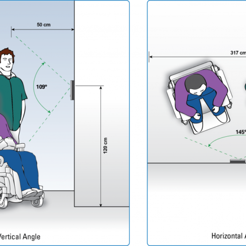 Turbine Compact IP Video-3+ (TCIV-3+)