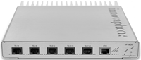 IP29-20 FXS Combi Package for 40 connections - Image 2