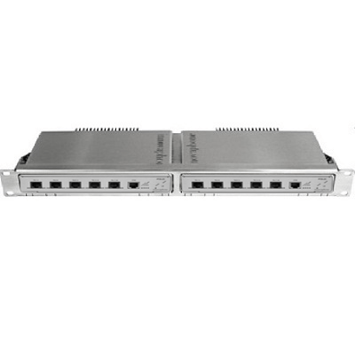 IP29-20 FXS Combi Package for 40 connections